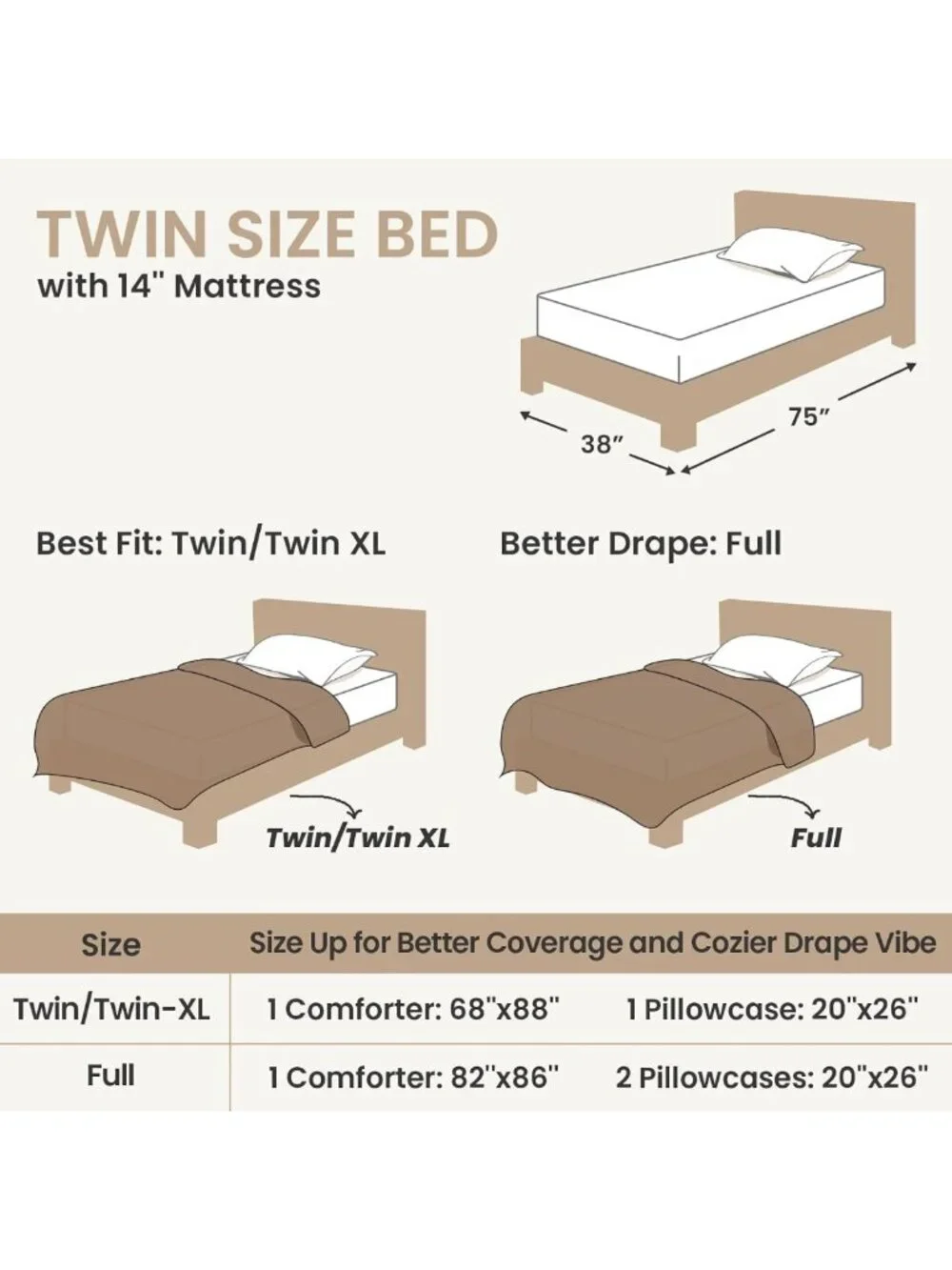 Cozy Twin/Twin XL Fleece Comforter Set - 2 Piece Bedding in Light Brown